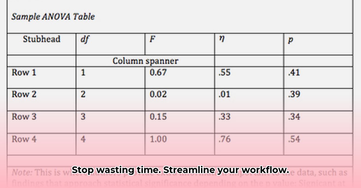 tablenotes